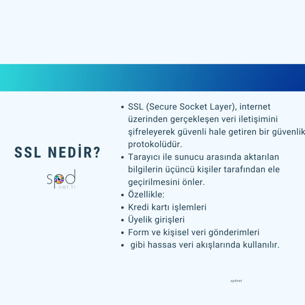 2-1024x1024 SSL SERTİFİKASI