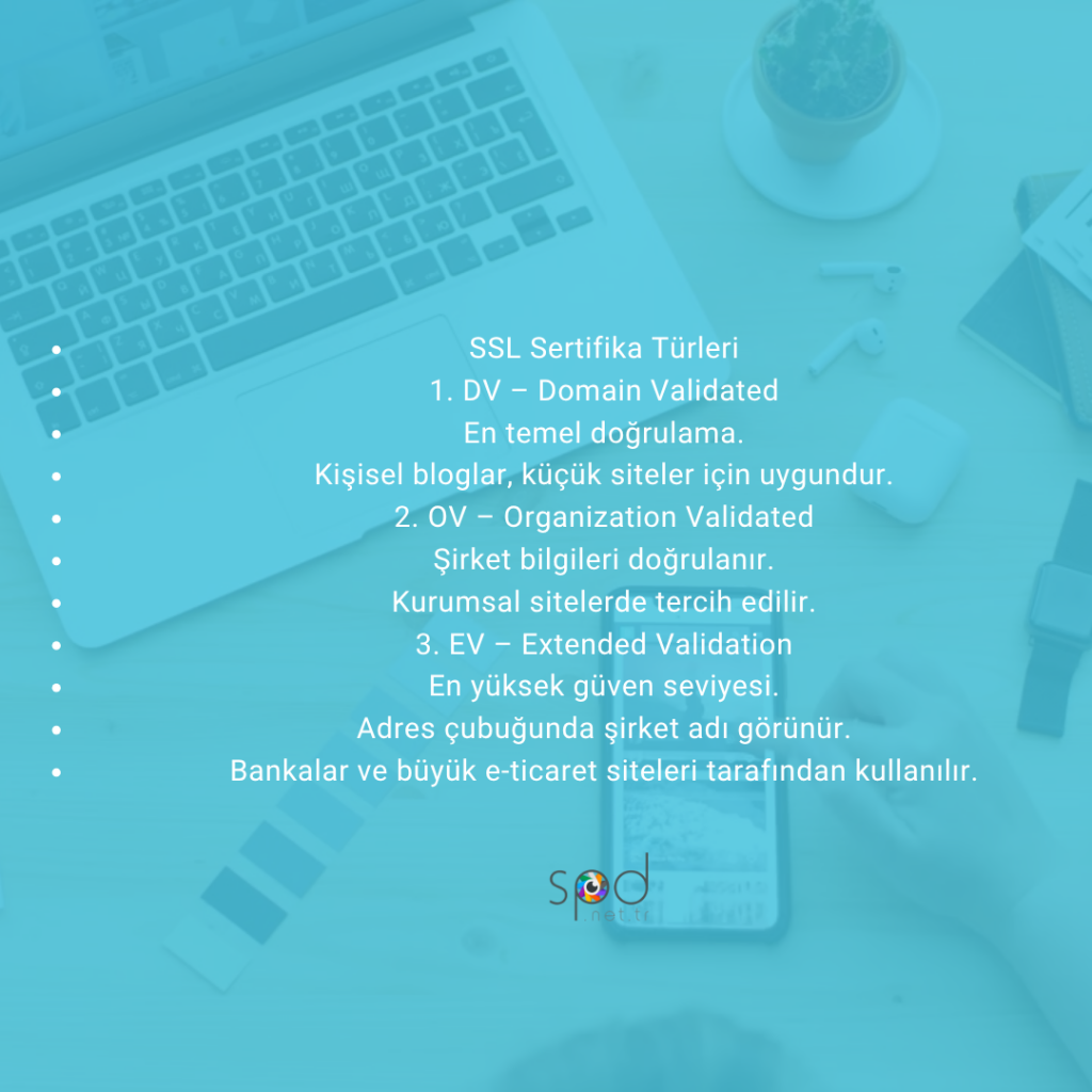 5-1024x1024 SSL SERTİFİKASI